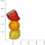 KAL-1430-kersten-multi-meyve-vazo-20cm-2